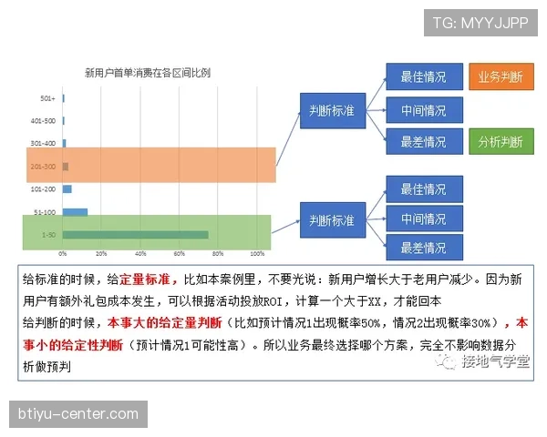 拉菲尼亚突破能力解析：数据表现与技术动作结构拆解